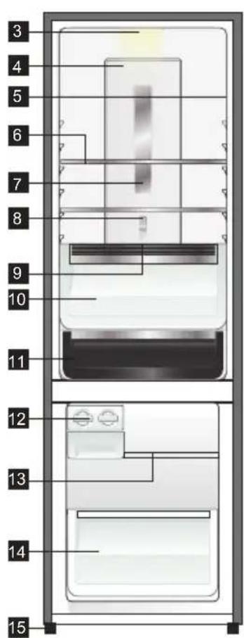 Diagram of a refrigerator interior with numbered compartments for identification.