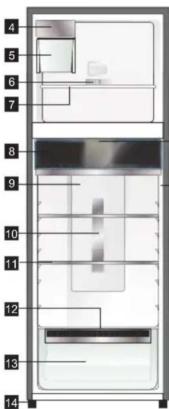 Labeled diagram of a refrigerator interior with numbered compartments and storage areas.