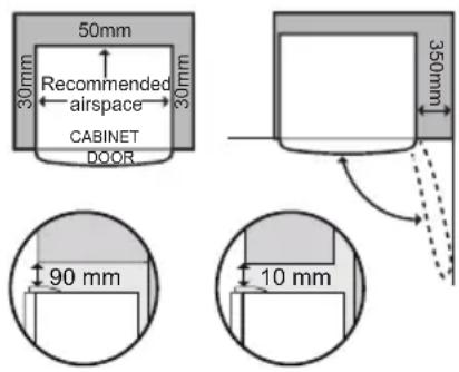 50mm Recommended airspace CABINET DOOR 30mm 30mm 30mm 90 mm 10 mm