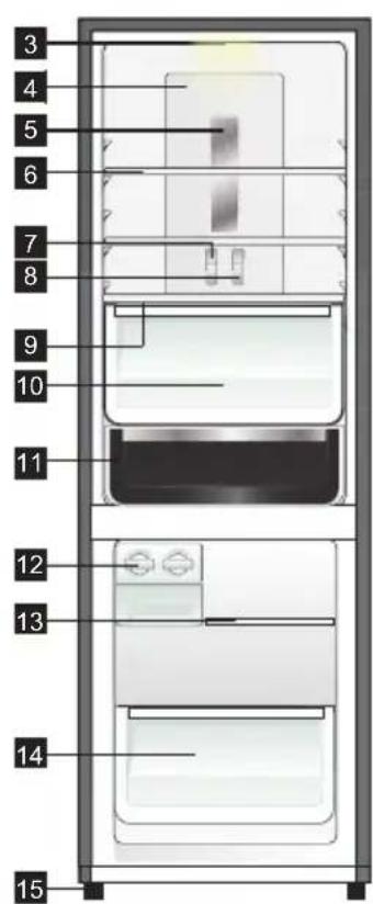 ELECTROLUX ETB3440K-H - CÁC BỘ PHẬN CỦA TỦ LẠNH NGĂN ĐÁ DƯỚI - 2