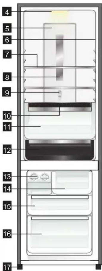 Diagram of a refrigerator interior with numbered compartments and labeled parts.