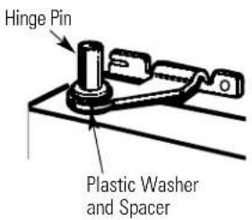 Hinge Pin Plastic Washer and Spacer