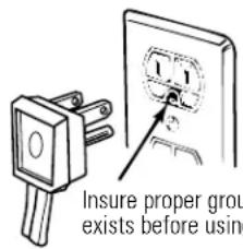 Insure proper grou exists before using
