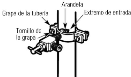 Grapa de la tubería Tornillo de la grapa Arandela Extremo de entrada