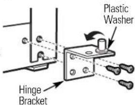 HOTPOINT HTR16BBSLCC - REVERSING THE HARDWARE - 1
