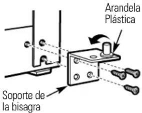 Arandela Plástica Soporte de la bisagra