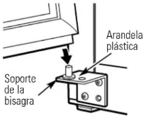 Arandela plástica Soporte de la bisagra