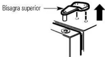 Bisagra superior