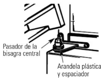 Pasador de la bisagra central Arandela plástica y espaciador