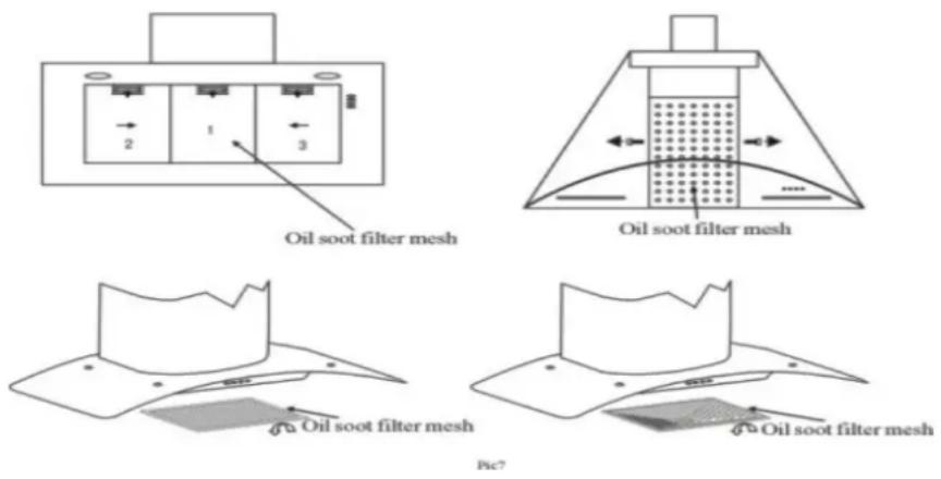 OMEGA ORF60XL - Cleaning the grease filter mesh - 1
