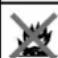Ozito PXCPHTA-400 - DESCRIPTION OF SYMBOLS - 16