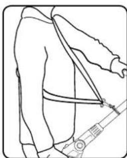 Ozito PXCPHTA-400 - Attaching the Shoulder Strap - 2