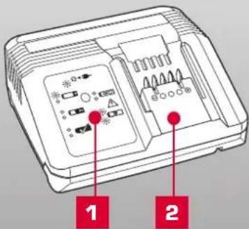 Diagram of an electronic device with labeled ports and indicators, marked as parts 1 and 2.