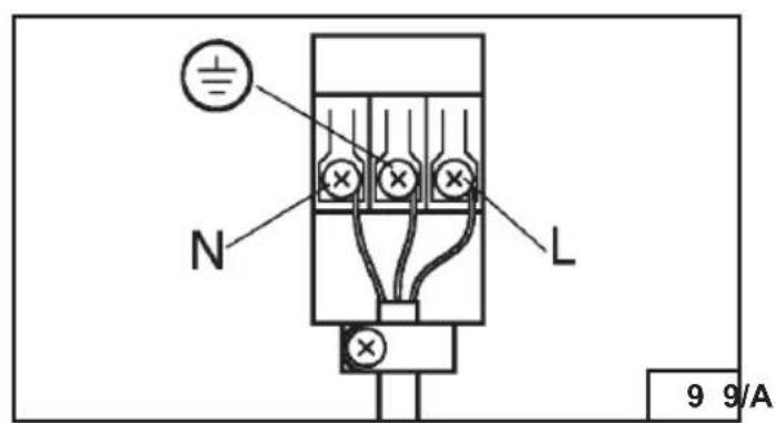 OMEGA OCG75FXB - Replacing the power supply cable - 10