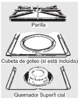 DANBY DR241WGLP - ENSAMBLES DEL QUEMADOR DOBLE ESTÁNDAR (en algunos modelos) - 1