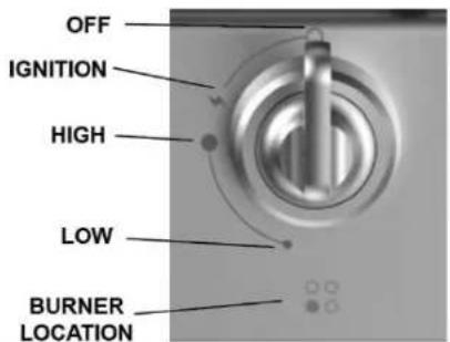 OMEGA OCG64FFETGG - IMPORTANT: Read the assembly instruction section and safety precautions of this booklet carefully before removing the contents of this carton. - 8