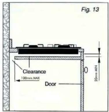 OMEGA OCG64FFETGG - INSTALLATION IN KITCHEN CABINET WITH DOOR - 1