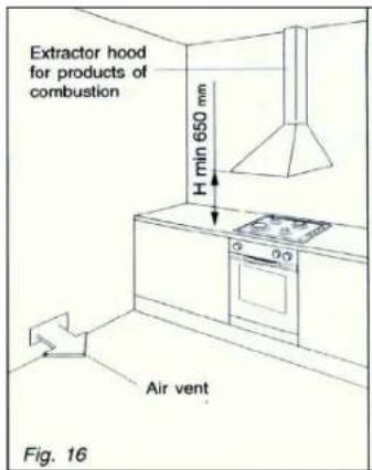 OMEGA OCG64FFETGG - DISCHARGING PRODUCTS OF COMBUSTION - 1
