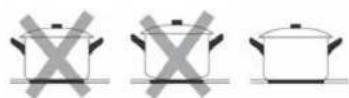 Technika 2RSS-5 - Choosing the right Cookware - 1