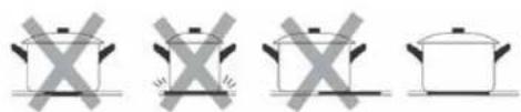 Technika 2RSS-5 - Choosing the right Cookware - 2