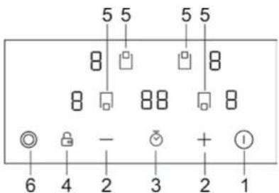 Technika 2RSS-5 - Product Overview - 5