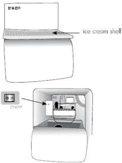 ICE CREAM Shelf ON/OFF