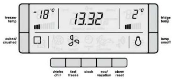 -18°C | 13.32 | 2°C fridge temp cubed/crushed drinks chill fast freeze clock eco/vacation alarm reset