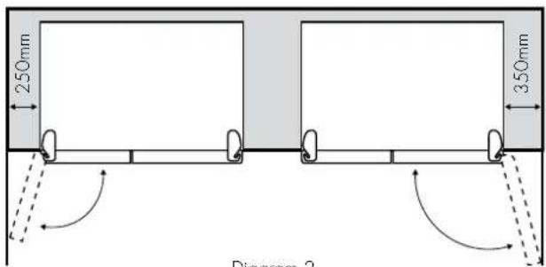 250mm 350mm Digram 2
