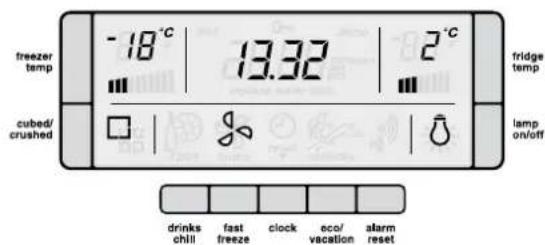 -18°C | 13.32 | 2°C freezer temp cubed/crushed fridge temp lamp on/off drinks chill fast freeze clock eco/vacation alarm reset
