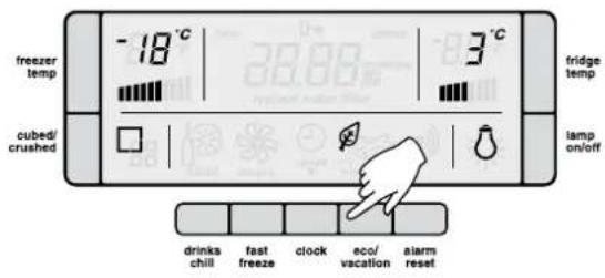-18°C 3°C freezer temp fridge temp cubed/crushed lamp on/off drinks chill fast freeze clock eco/vacation alarm reset