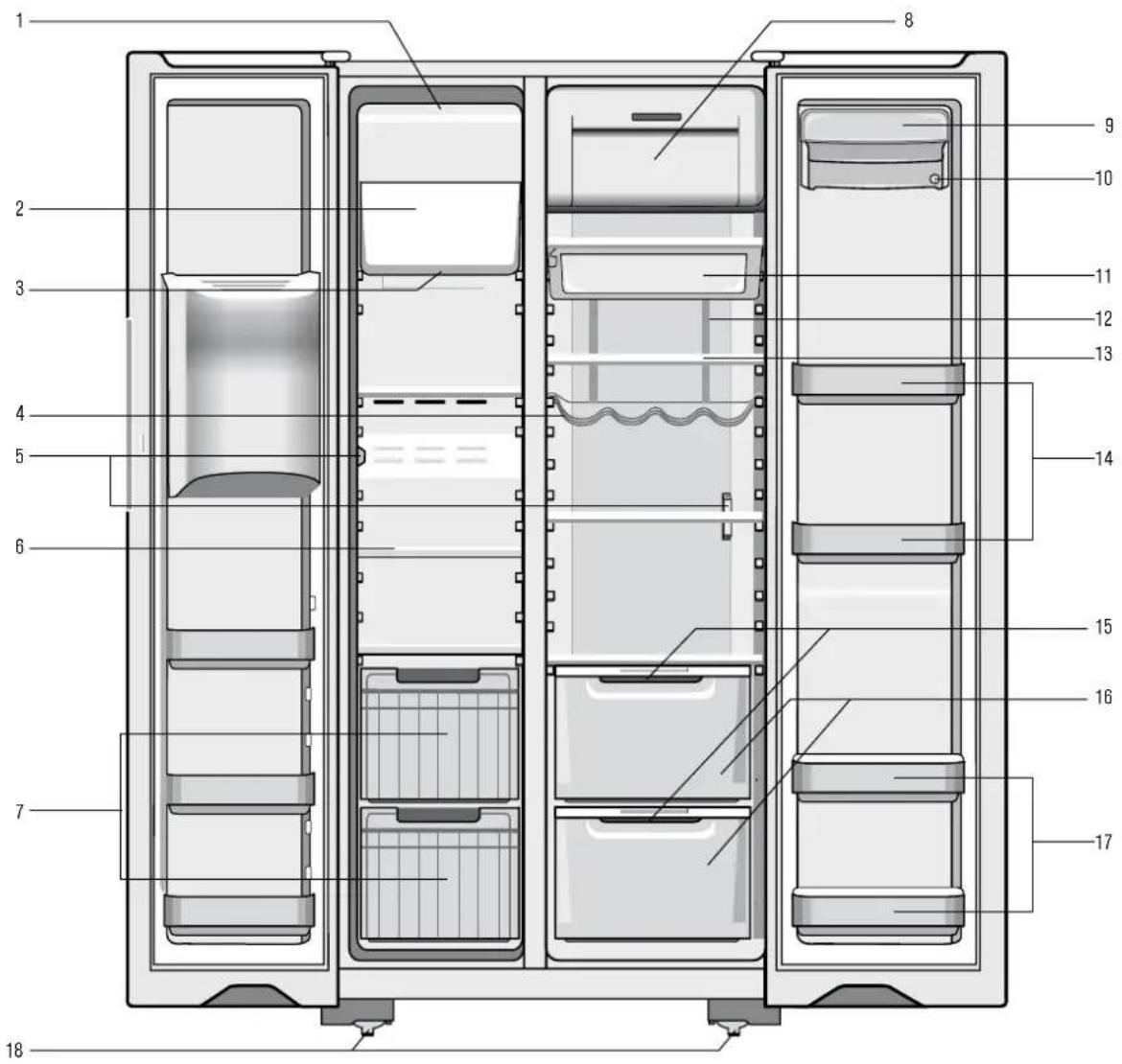 Technical diagram of a refrigerator internal structure with numbered compartments and labeled storage areas