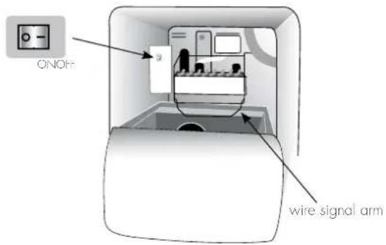 ON/OFF wire signal arm