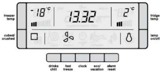 freezer temp -18°C | 13.32 | 2°C cubed/crushed fridge temp lamp on/off drinks chill fast freeze clock eco/vacation alarm reset