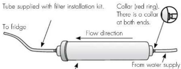Tube supplied with filter installation kit. To fridge Flow direction From water supply Collar (red ring). There is a collar at both ends.