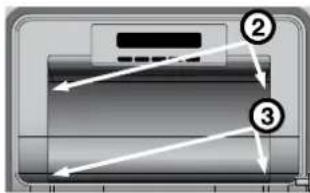 Diagram showing three labeled arrows pointing to a device panel, likely illustrating a process or movement.