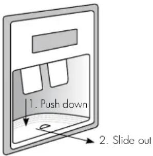 1. Push down 2. Slide out