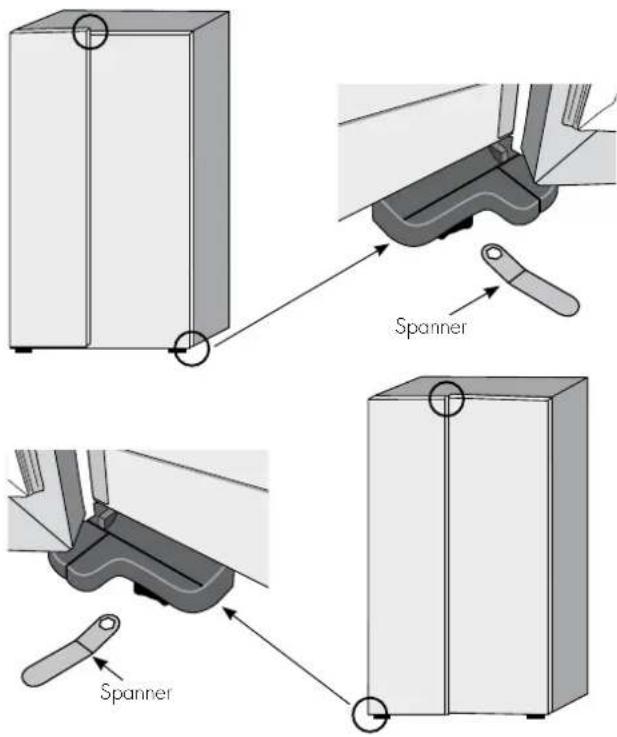 Spanner Spanner