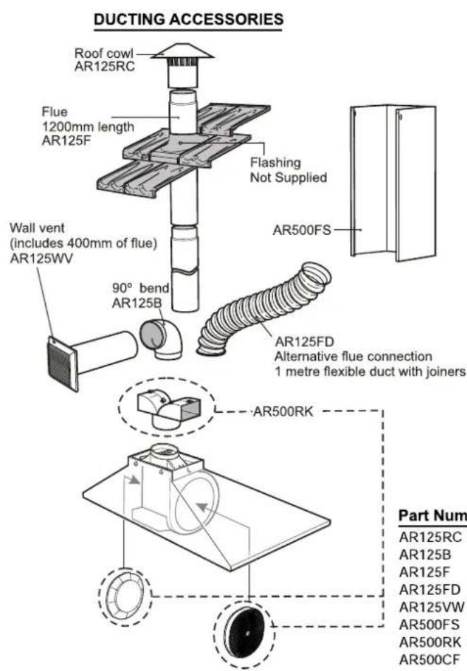 DUCTING ACCESSORIES Roof cowl AR125RC Flue 1200mm length AR125F Flashing Not Supplied AR500FS Wall vent (includes 400mm of flue) AR125WV 90° bend AR125B AR125FD Alternative flue connection 1 metre flexible duct with joiners AR500RK Part Num AR125RC AR125B AR125F AR125FD AR125VW AR500FS AR500RK AR500CF