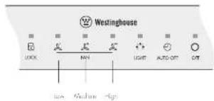 WESTINGHOUSE WRG980CGS - USING THE TIMER - 1