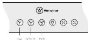 WESTINGHOUSE WRG980CGS - IMPORTANT - 1