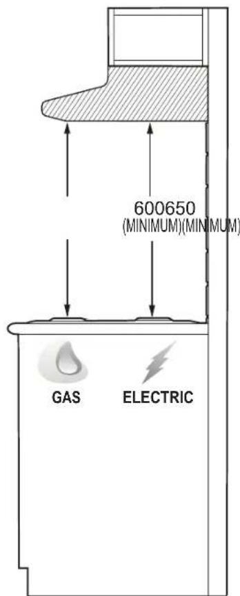 WESTINGHOUSE WRJ903UK - Accessories - 2
