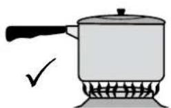 WESTINGHOUSE WHG956SB - Pots and pans - 2