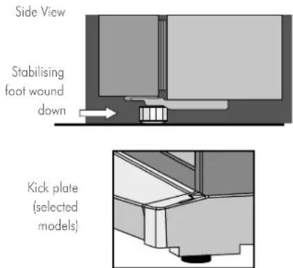 Side View Stabilising foot wound down Kick plate (selected models)