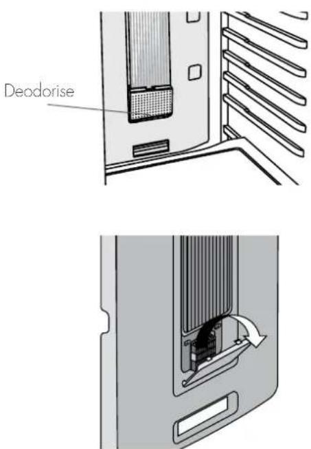 Deodorise