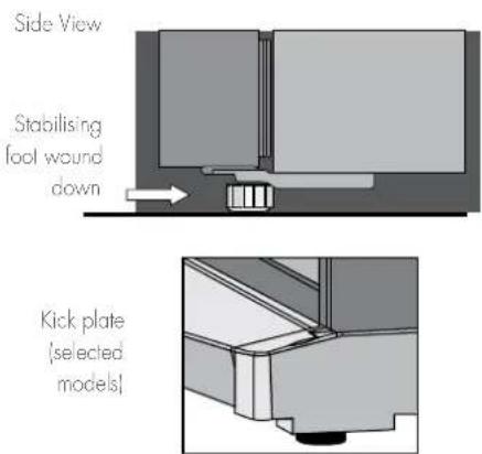Side View Stabilising fool wound down Kick plate [selected models]