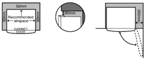 50mm Recommended airspace 30mm 40mm 90mm CABINET DOOR 350mm