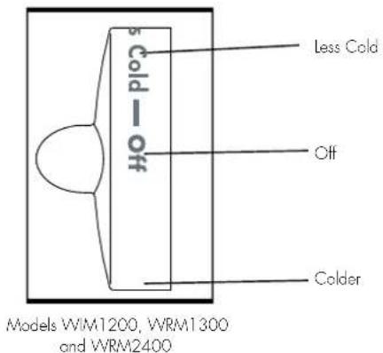 Cold Off Colder Less Cold Models WM1200, WRM1300 and WRM2400