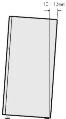 10 - 1.5mm