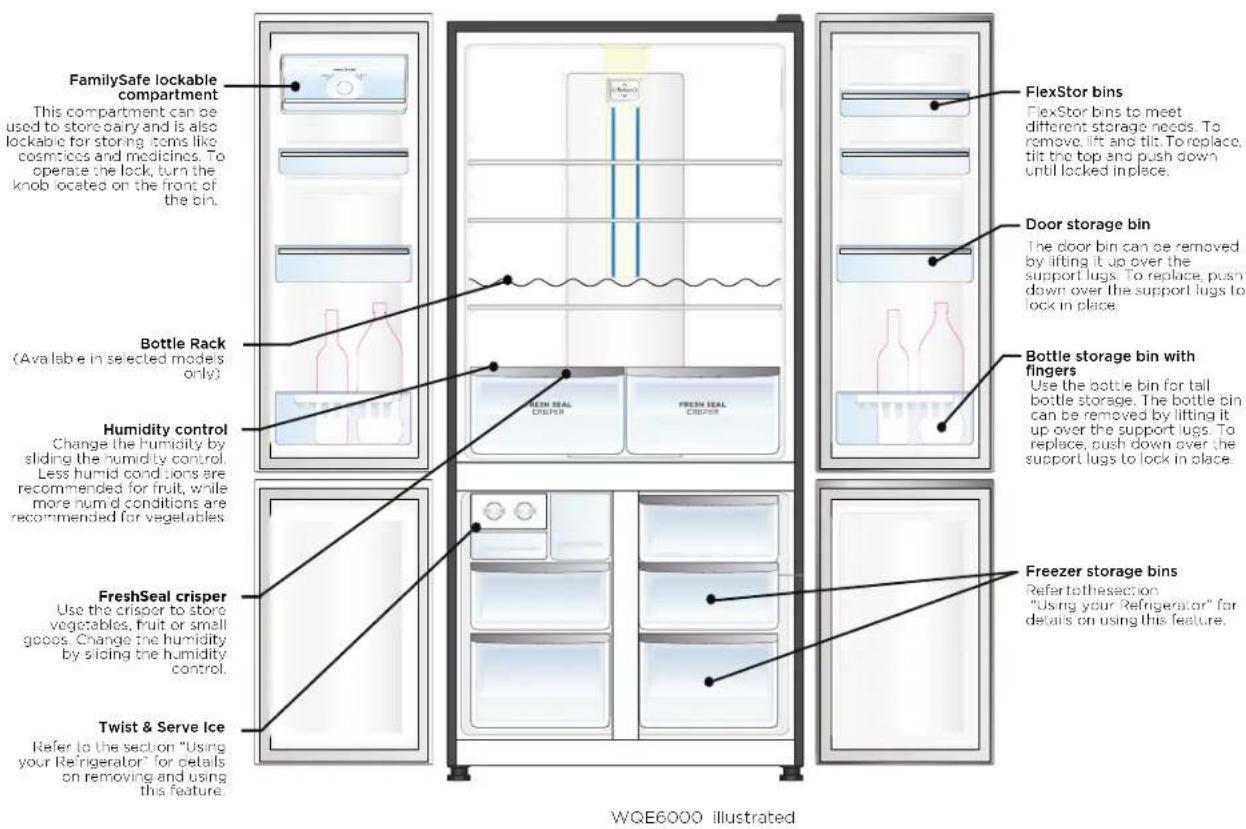 FamilySafe lockable compartment This compartment can be used to store dairy and is also lockable for storing items like cosmetics and medicines. To operate the lock, turn the knob located on the front of the bin. Bottle Rack (Available in selected models only) Humidity control Change the humidity by sliding the humidity control. Less humid conditions are recommended for fruit, while more humid conditions are recommended for vegetables FreshSeal crisper Use the crispor to store vegetables, fruit or small goods. Change the humidity by sliding the humidity control. Twist & Serve Ice Refer to the section "Using your Refrigerator" for details on removing and using this feature. FlexStor bins FlexStor bins to meet different storage needs. To remove lift and tilt. To replace, tilt the top and push down until locked in place. Door storage bin The door bin can be removed by lifting it up over the support lugs. To replace, push down over the support lugs to lock in place. Bottle storage bin with fingers Use the bottle bin for tall bottle storage. The bottle bin can be removed by lifting it up over the support lugs. To replace, push down over the support lugs to lock in place. Freezer storage bins Refertothesection "Using your Refrigerator" for details on using this feature. WQE6000 illustrated