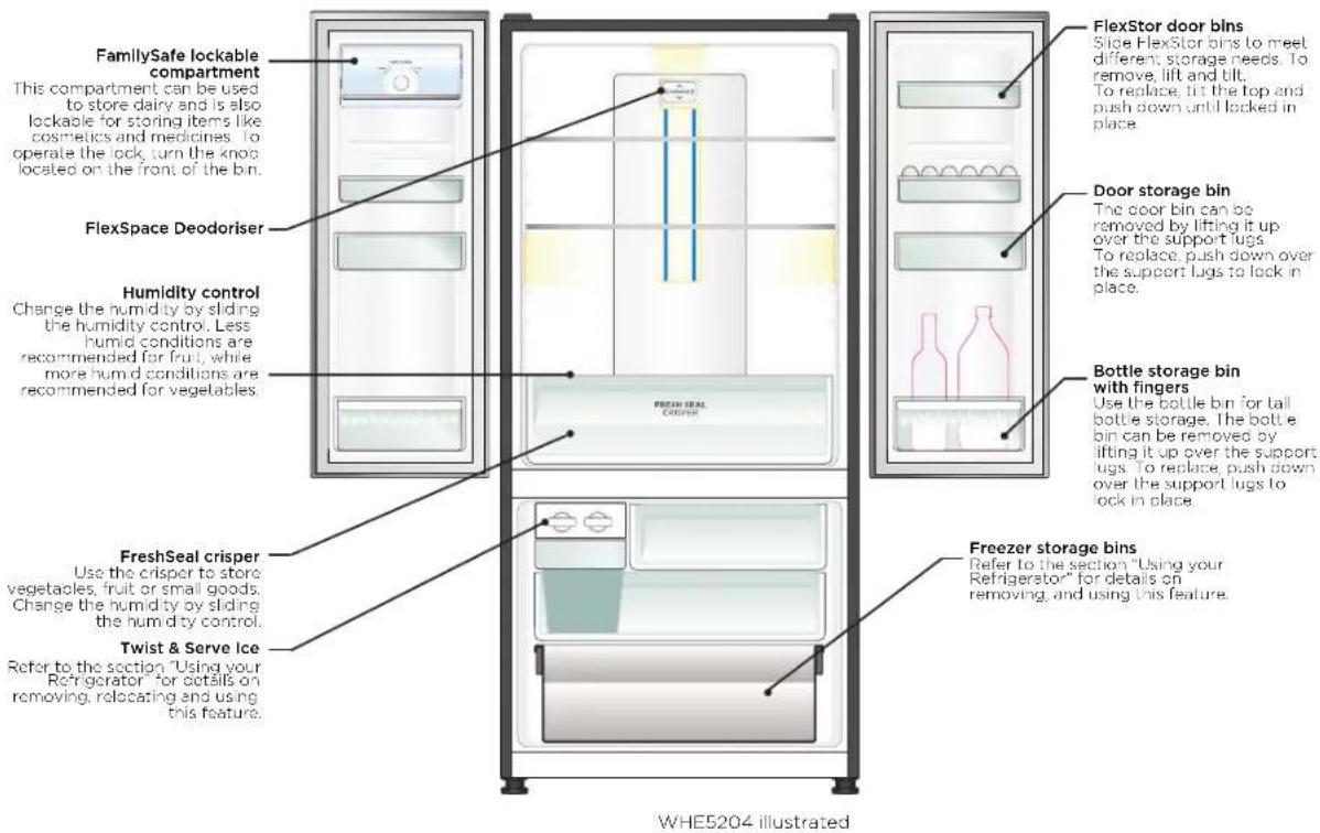 FamilySafe lockable compartment This compartment can be used to store dairy and is also lockable for storing items like cosmetics and medicines. To operate the lock, turn the knob located on the front of the bin. FlexSpace Deodoriser Humidity control Change the humidity by sliding the humidity control. Less humid conditions are recommended for fruit, while more humid conditions are recommended for vegetables. FreshSeal crisper Use the crisper to store vegetables, fruit or small goods. Change the humidity by sliding the humidity control. Twist & Serve Ice Refer to the section. Using your Refrigerator for details on removing, relocating and using this feature. FLEXSTor door bins Slide FlexStor bins to meet different storage needs. To remove, lift and tilt. To replace, lift the top and push down until locked in place. Door storage bin The door bin can be removed by lifting it up over the support lugs. To replace, push down over the support lugs to lock in place. Bottle storage bin with fingers Use the bottle bin for tall bottle storage. The bottle bin can be removed by lifting it up over the support lugs. To replace, push down over the support lugs to lock in place. Freezer storage bins Refer to the section "Using your Refrigerator" for details on removing, and using this feature. WHE5204 illustrated